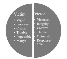 Victim-or-Victorlulu-Compatibility-Mode-Microsoft-Word-1172012-103811-AM