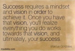 success requires mindset